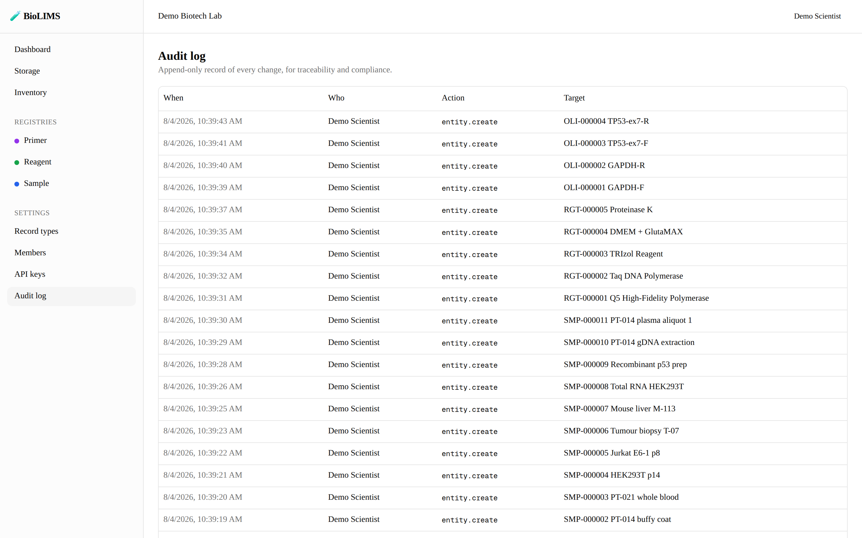 The audit log listing every change with who made it and when