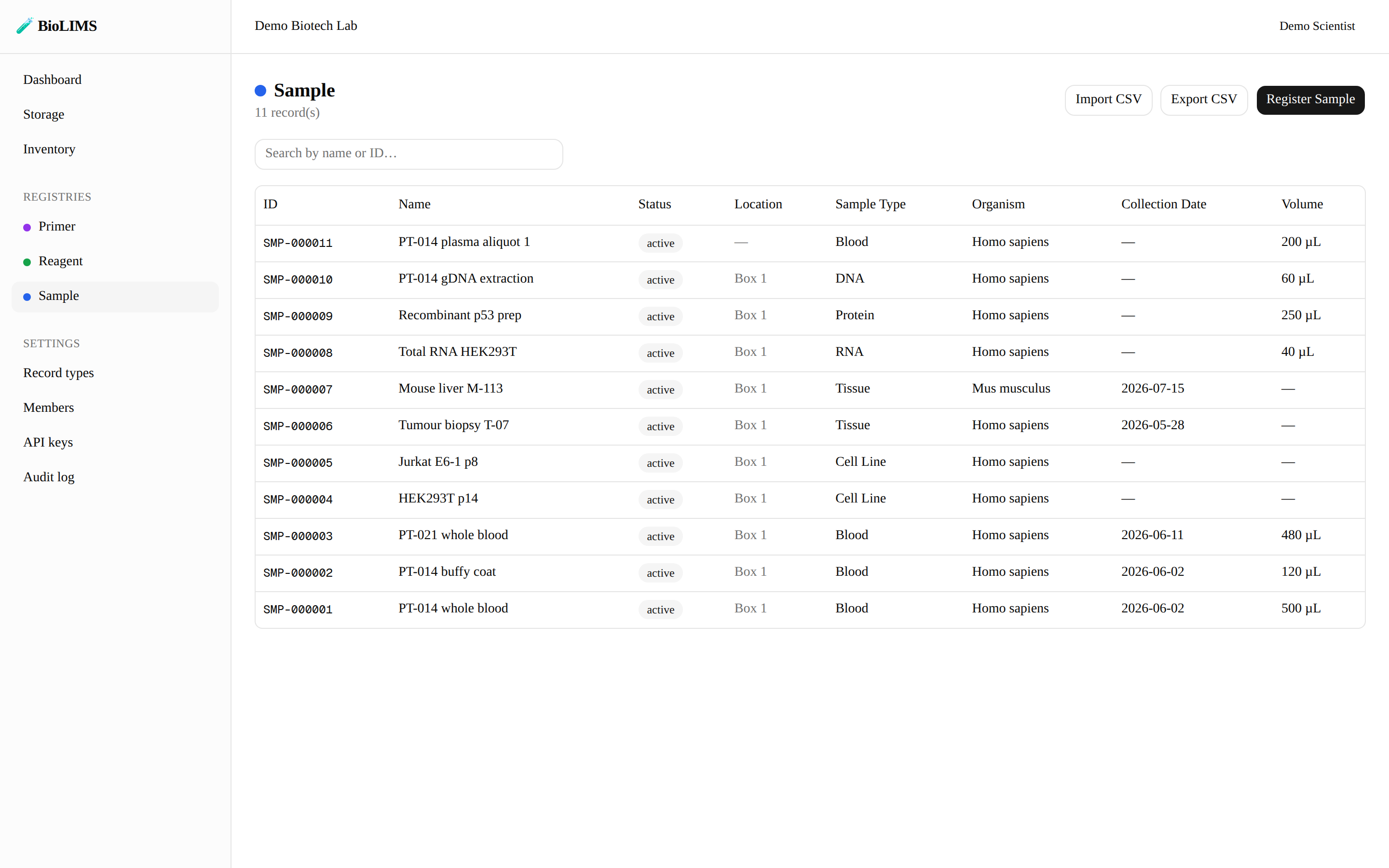 The BioLIMS sample registry, showing samples with custom fields, storage locations and status